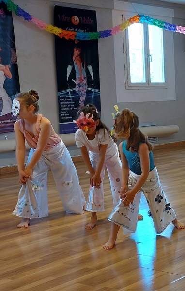 Atelier Enfants Vacances Scolaires à Aix en Provence Les Milles (13)